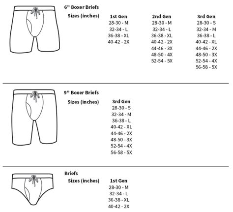 mens versace underwear|versace underwear size chart.